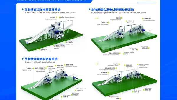 How are Coal Power Plants in Indonesia Retrofitted for Biomass Cofiring?