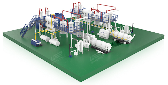 Batch Pyrolysis Plant