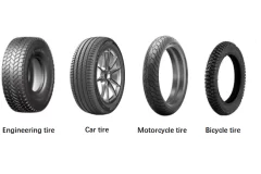 What Are the Factors Affecting the Oil Yield of Waste Tire Pyrolysis?