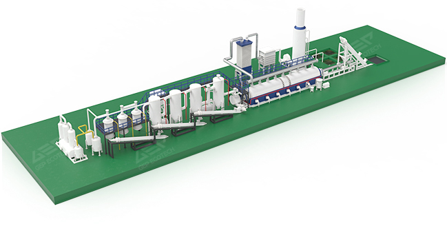 Continuous Pyrolysis Plant