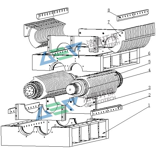 2 Shaft Shredder