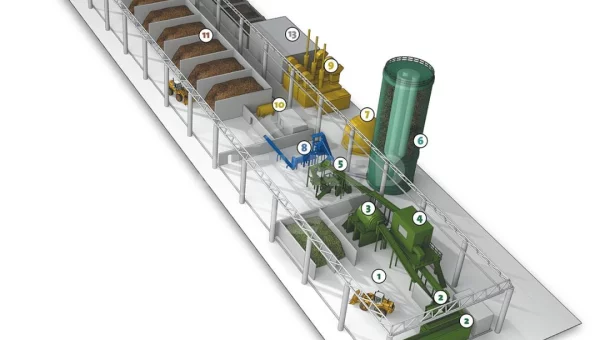 Biomass Shredder for Biogas Production in Malaysia